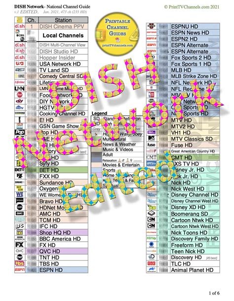 dish network tennis channel number